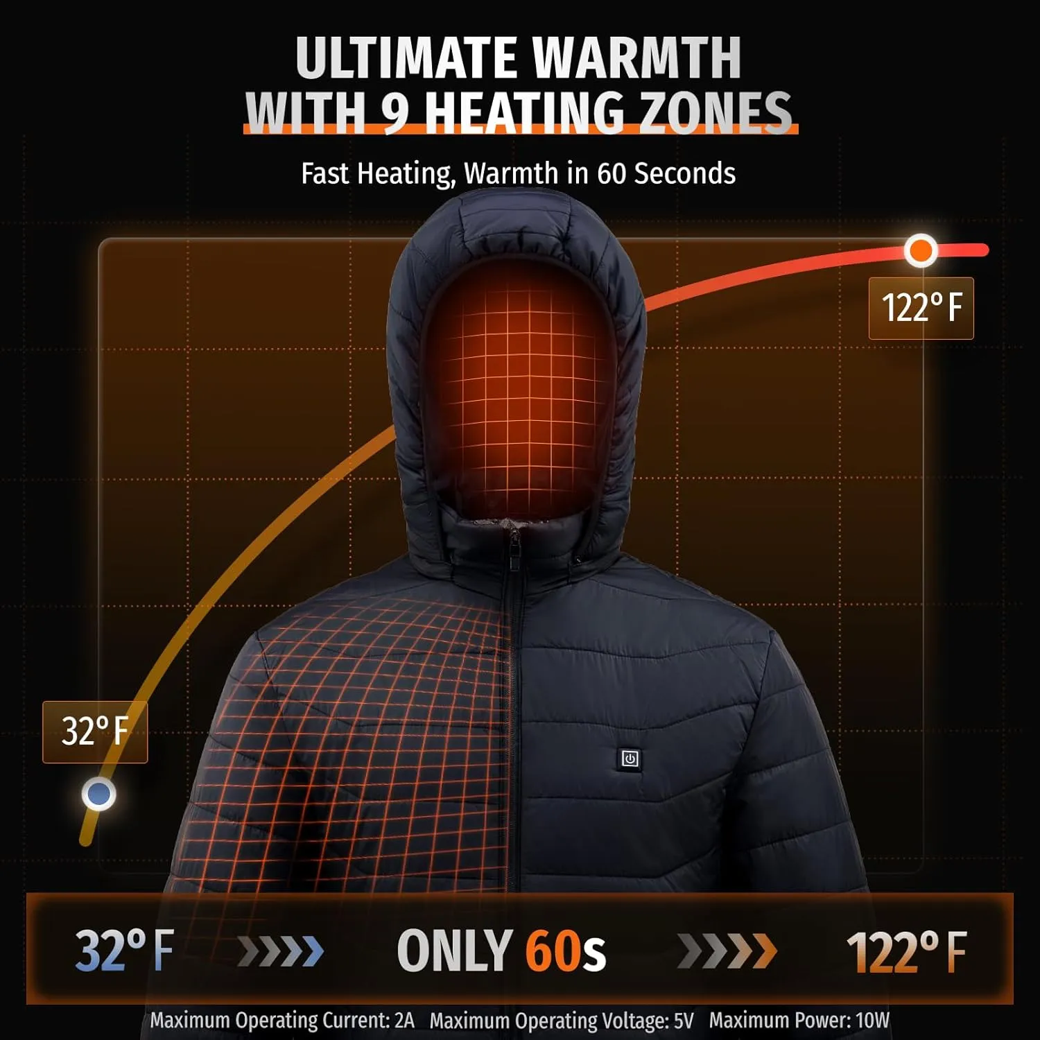 Heated Jacket for Men with 20000mAh Battery Pack, Mens Electric Heating Coat, Thermal Winter Heated Clothing