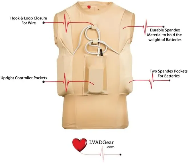 LVAD Mens Tank Top for HeartMate | Ultrathin Spandex Mesh Fabric | Designed for Comfort & Safety