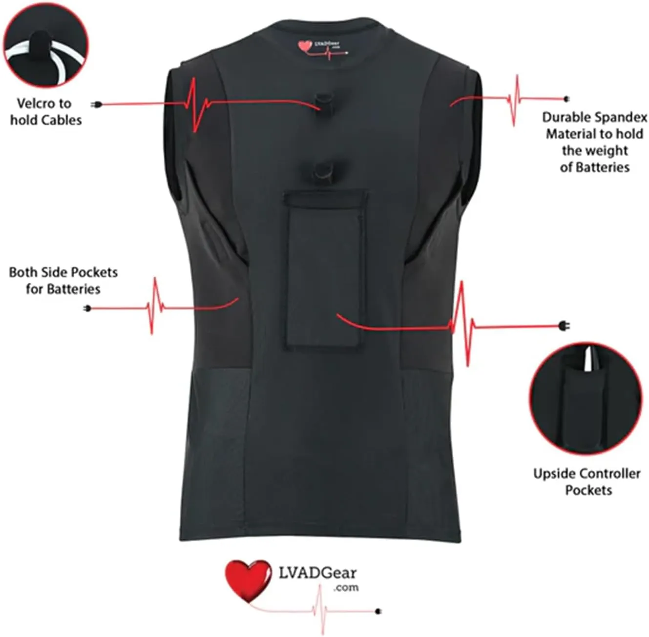 LVAD Women Tank Top for HeartMate | Ultrathin Spandex Mesh Fabric | Designed for Comfort & Safety