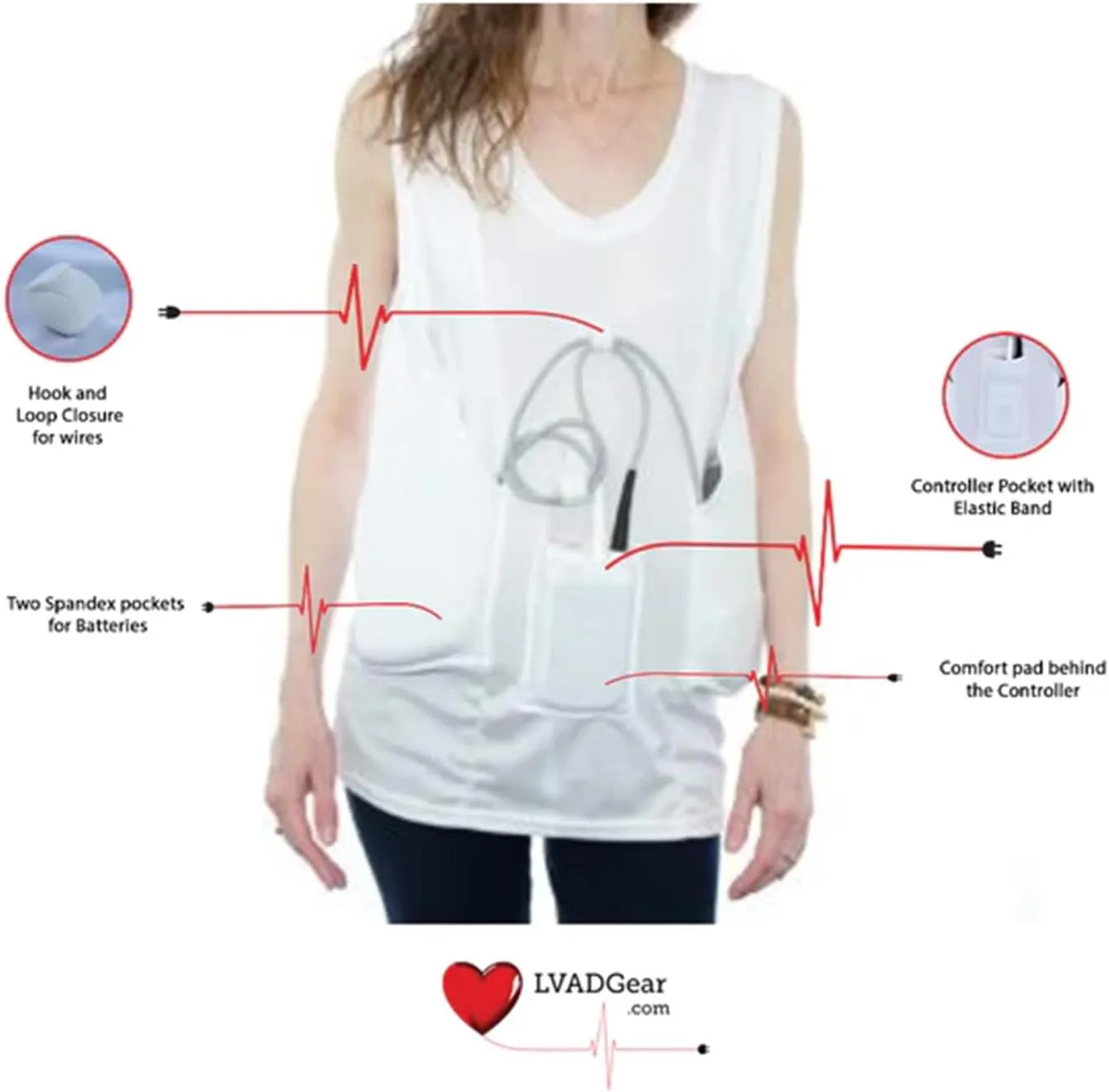 LVAD Women Tank Top for HeartMate | Ultrathin Spandex Mesh Fabric | Designed for Comfort & Safety