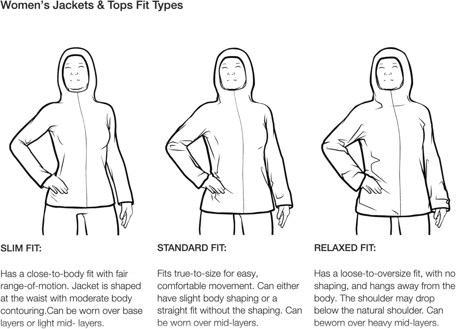 THE NORTH FACE Women's Osito Full Zip Fleece Jacket (Standard and Plus Size)